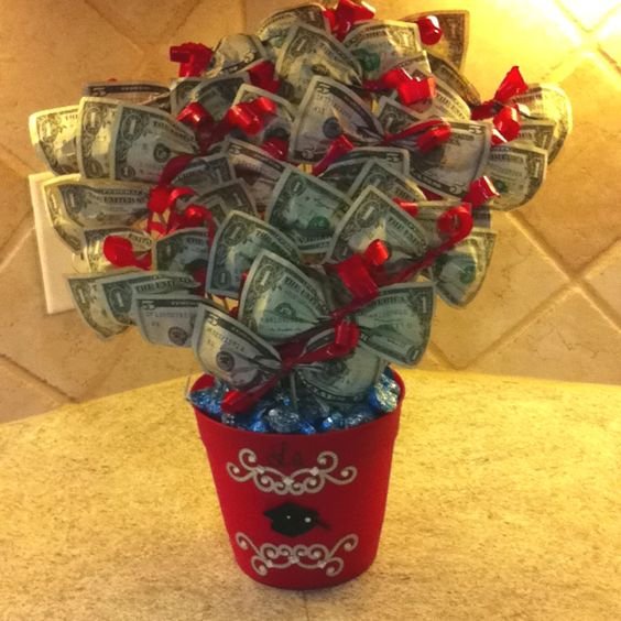 Creative Ways to Gift Cash for Christmas