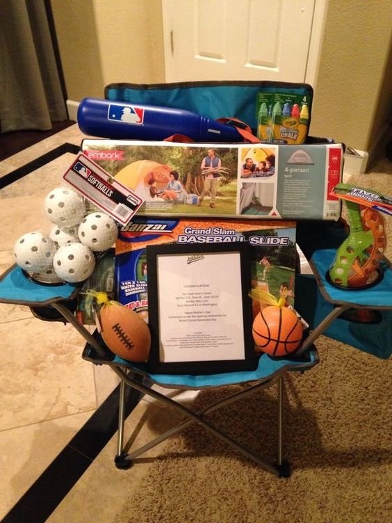 Easter Basket Ideas for Boys