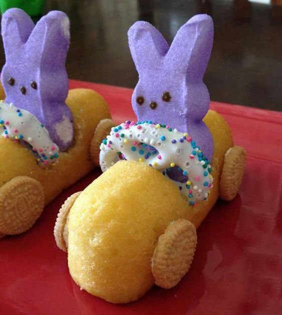 Easter Crafts for Kids